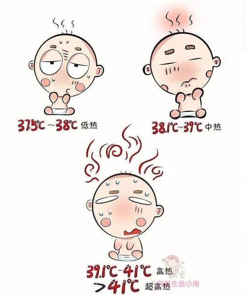 国内第三代代孕宝宝发烧多少要去医院