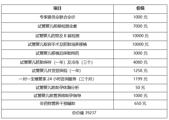 郑州哪些医院可以做试管婴儿